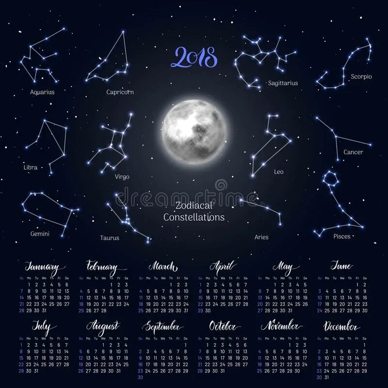 Созвездие расписание 2024. Созвездие календар. Календарь по созвездиям. Календарь созвездий 2022. Календарь российского гороскопа Созвездие.