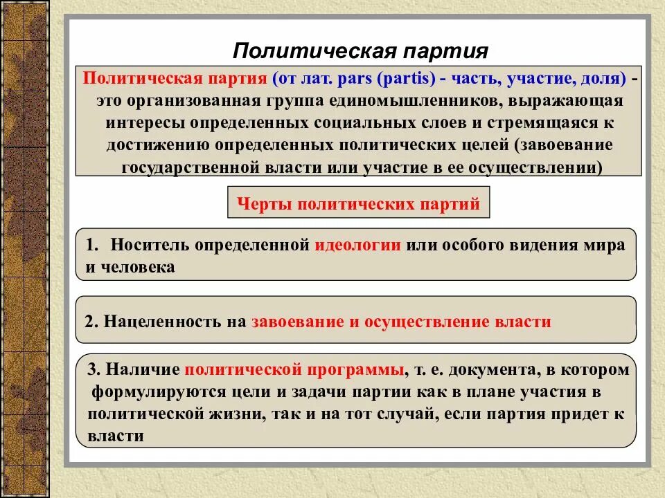 Политическая партия это в обществознании кратко. Политехнические партии. Чир такое политическая партия. Политическая партия это организованная группа единомышленников. Отношения между избирателями и политической партией