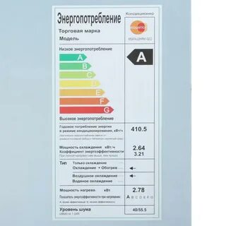 Сколько денег потребляет кондиционер