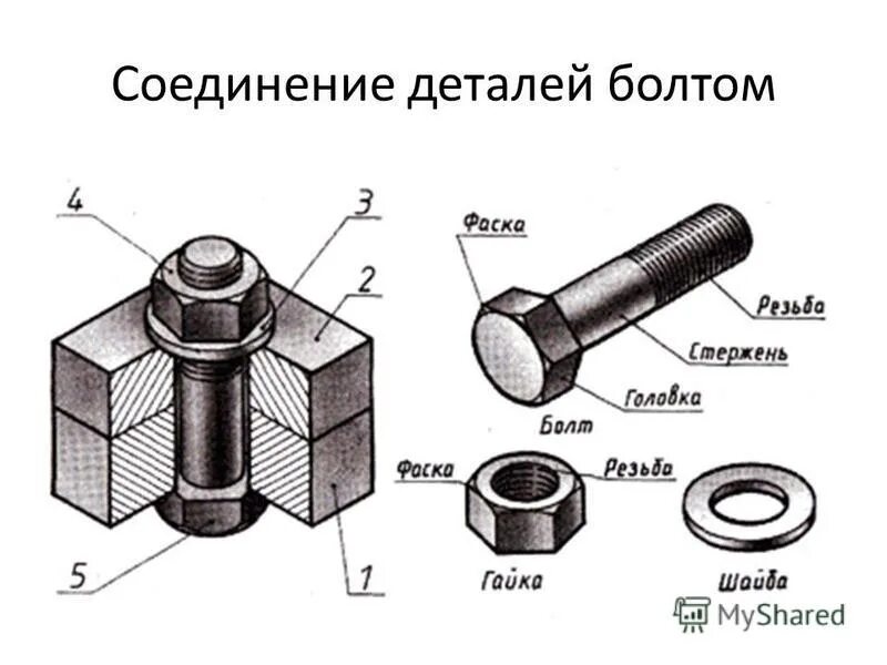 Стандартные болты. Неразъемные соединения деталей. Штифтовое соединение чертеж. Классы соединений болтов. Болт винт шпилька на чертеже.