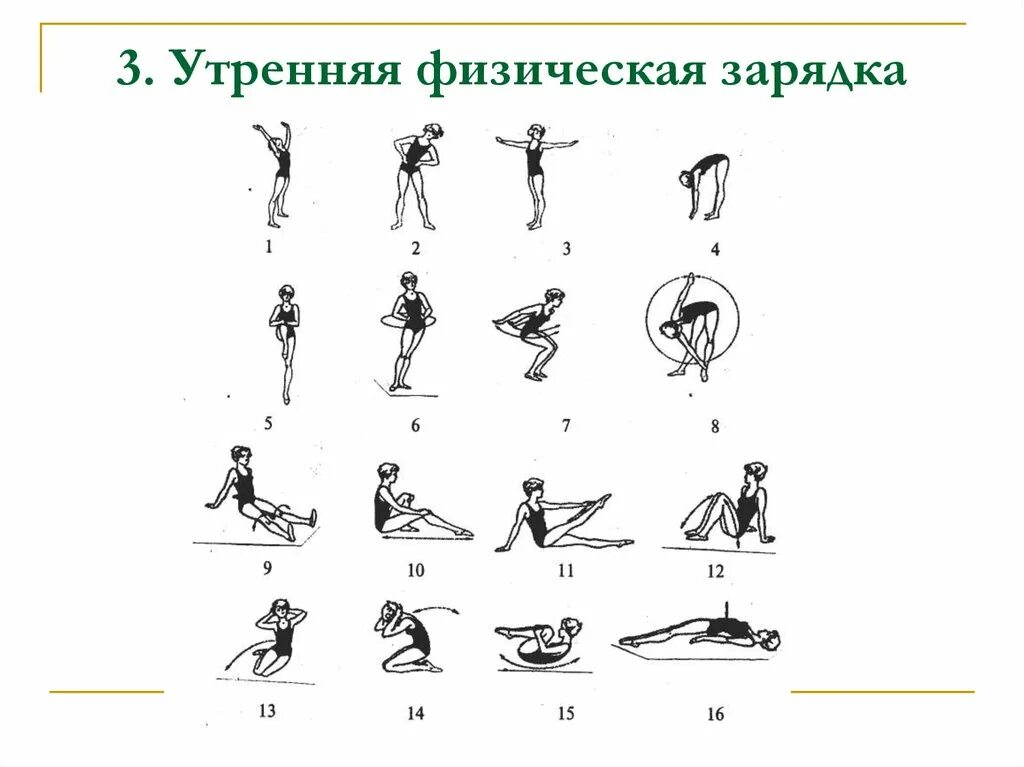 Утренняя гимнастика последовательность выполнения упражнений. Комплекс упражнений ОФП гимнастика. Схема упражнений утренней гимнастики. Методика самостоятельных занятий физическими упражнениями. Схемы физкультурных упражнений.