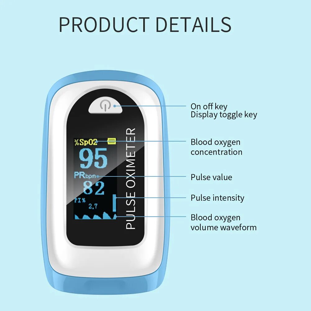 Пульсоксиметр нормальные показатели. Пульсоксиметр xy-010 (синий). Пульсоксиметр оксиметр м170. Пульсометр xy010. Батарейки к пульсоксиметру.