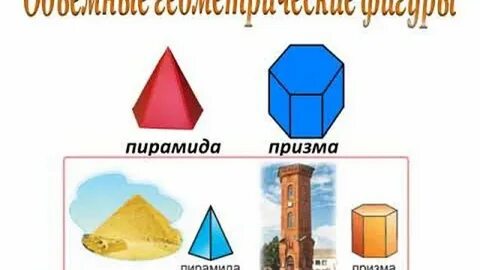 Пространственные фигуры в предметах