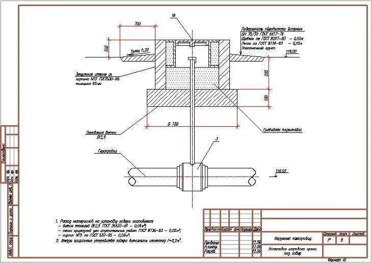 Узел установки шарового крана газопровода. Кран газовый пэ100 под ковер схема. Схема установки шарового подземного крана. Контрольная трубка под ковер на газопроводе.