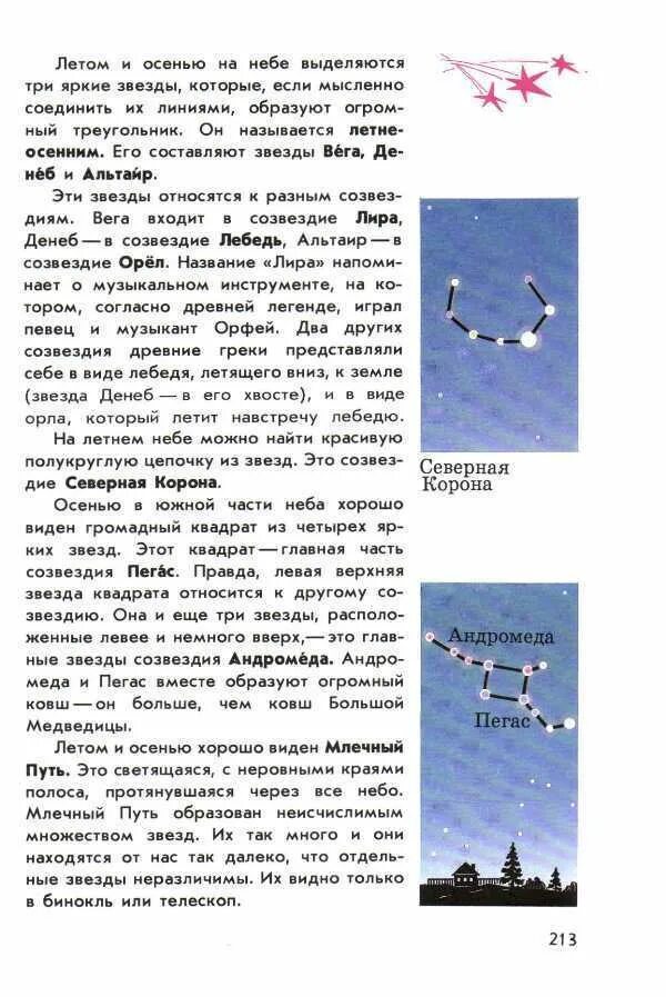 Атлас определитель созвездие близнецы и дева. Атлас-определитель от земли до неба 2 класс созвездия. атлас определитель от земли до неба плешаков звезды и созвездия. атлас созвездия от земли до неба плешаков. атлас определитель от земли до неба звезды.
