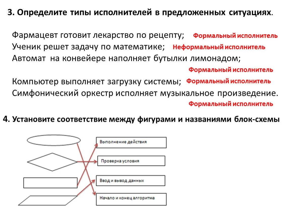 Что отличает тип. Типы исполнителей. Определите Тип исполнителя. Определите типы исполнителей в предложенных ситуациях. Типы исполнителей в информатике.