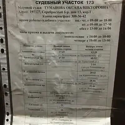 Судебный участок 3 орджоникидзевского района