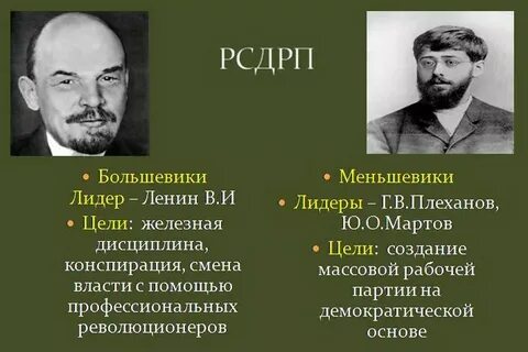 Рсдрп м лидер партии