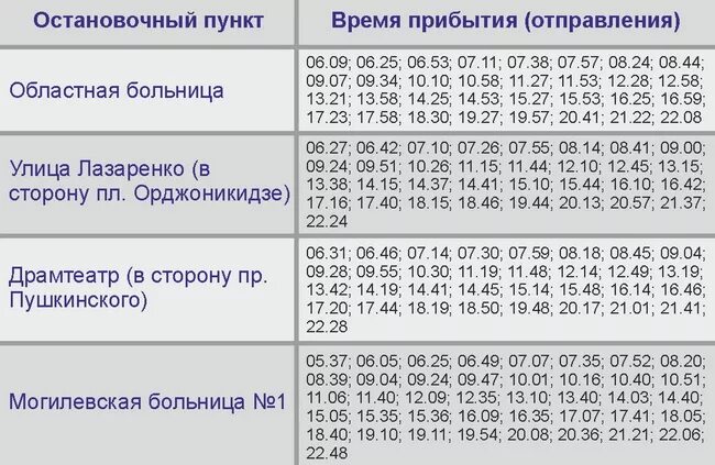 Маршрутки от автовокзала до областной больницы. Маршрутки областная больница. Расписание автобусов Могилев. Расписание автобуса до областной больницы.