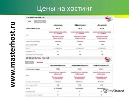Тарифы win