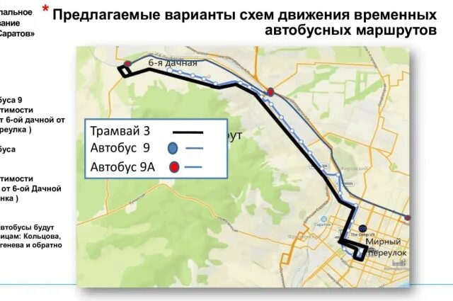 Проект маршрут по городу Маршрут туристический 8 класс