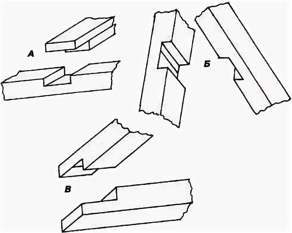 Стыки 7. Соединение врубкой. Лобовая врубка. Лобовая врубка с одним зубом. Угловая врубка в фальц.