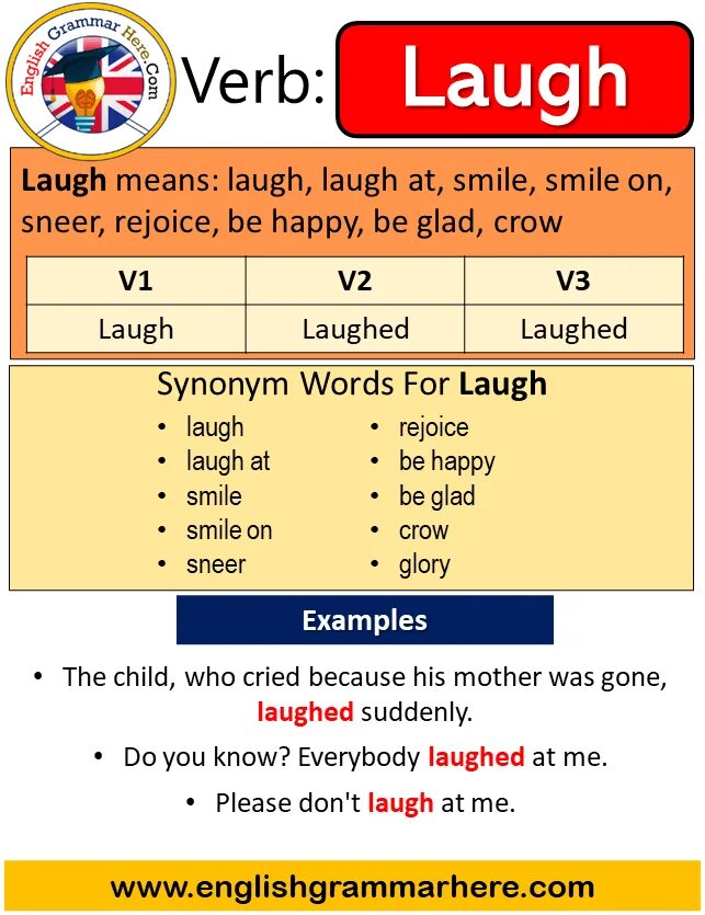 Laugh в паст Симпл. Laugh past simple. Laugh past simple форма. Глагол laugh в past simple.