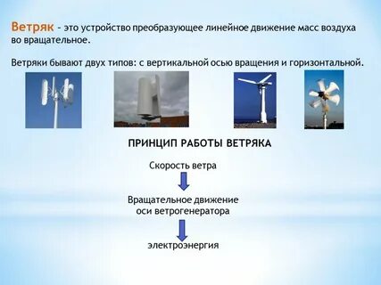 Ветряк агент 000 естественнонаучная грамотность 8 класс