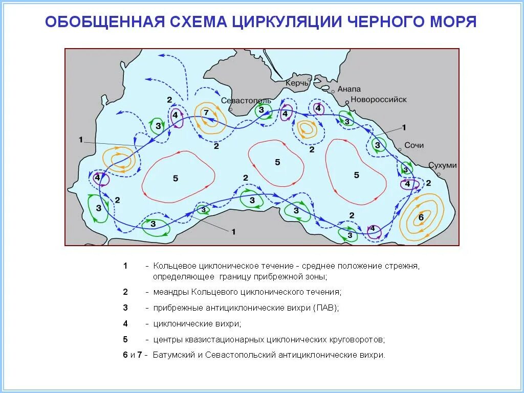 Подводные течения в черном море на карте. Карта течений черного моря. Морские течения черного моря. Карта т ечений Черне море.