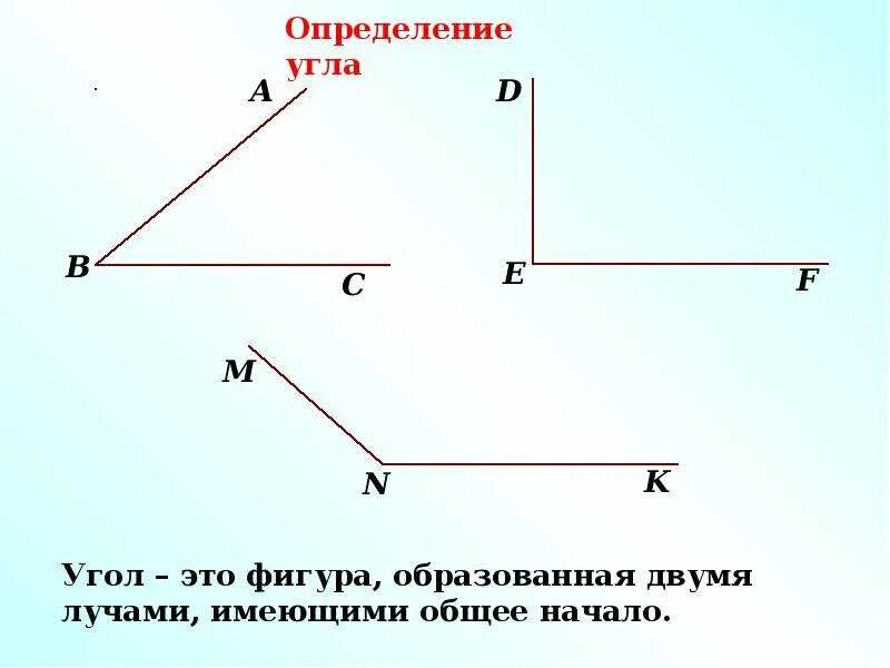 Определение угла. Развернутый угол. Задачи на развернутый угол. Развернутый угол определение.