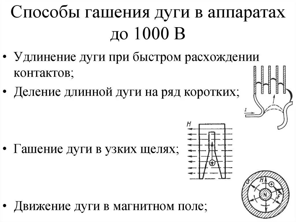 Возникновение электрической дуги. Электрической дуги в электрических аппаратах. Электрической дуги в электрических аппаратах. Электрической дуги в электрических аппаратах. Способы гашения электрической дуги в электрических аппаратах.