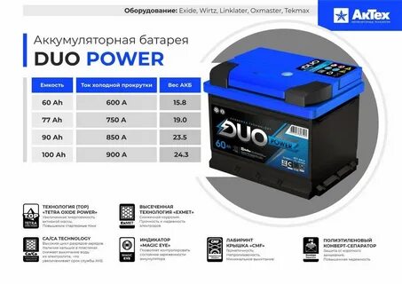 Аккумулятор power отзывы