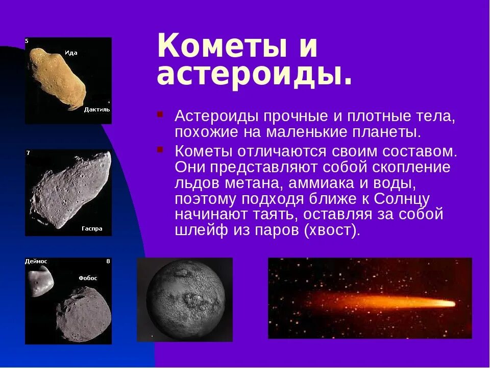Что такое комета кратко. Кометы и астероиды. Малые планеты кометы и метеориты. Метеориты солнечной системы. Кометы астероиды метеориты.