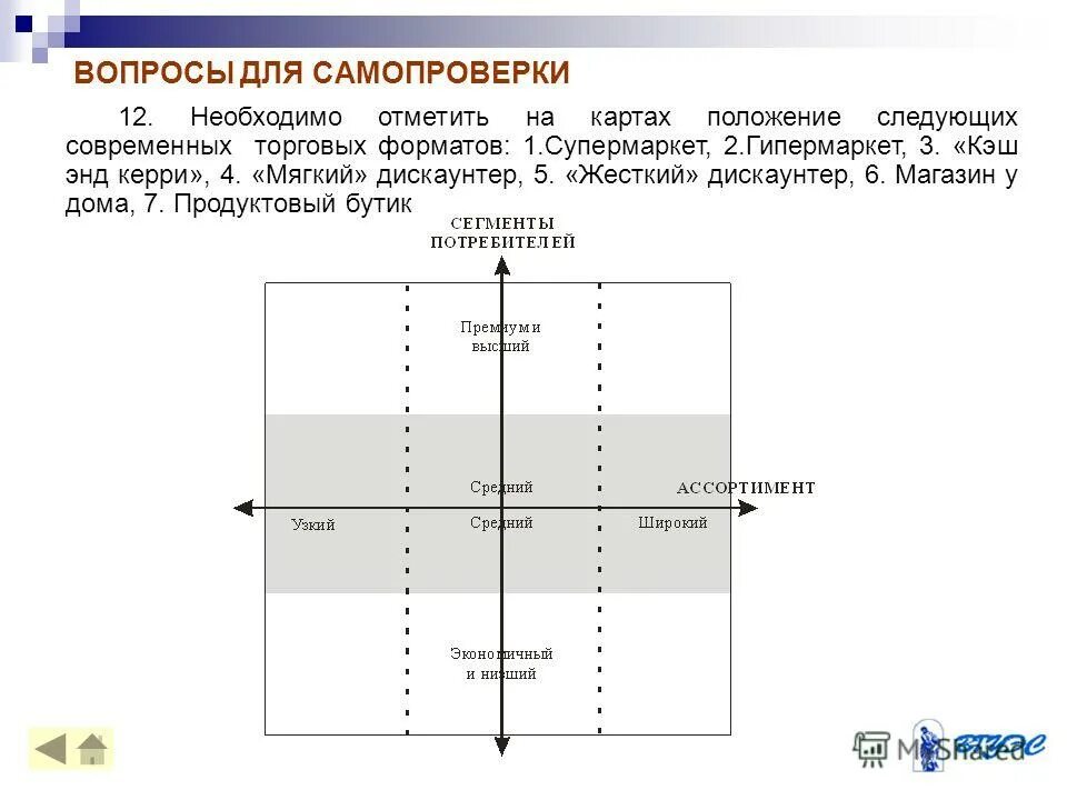 Отметить обязанный