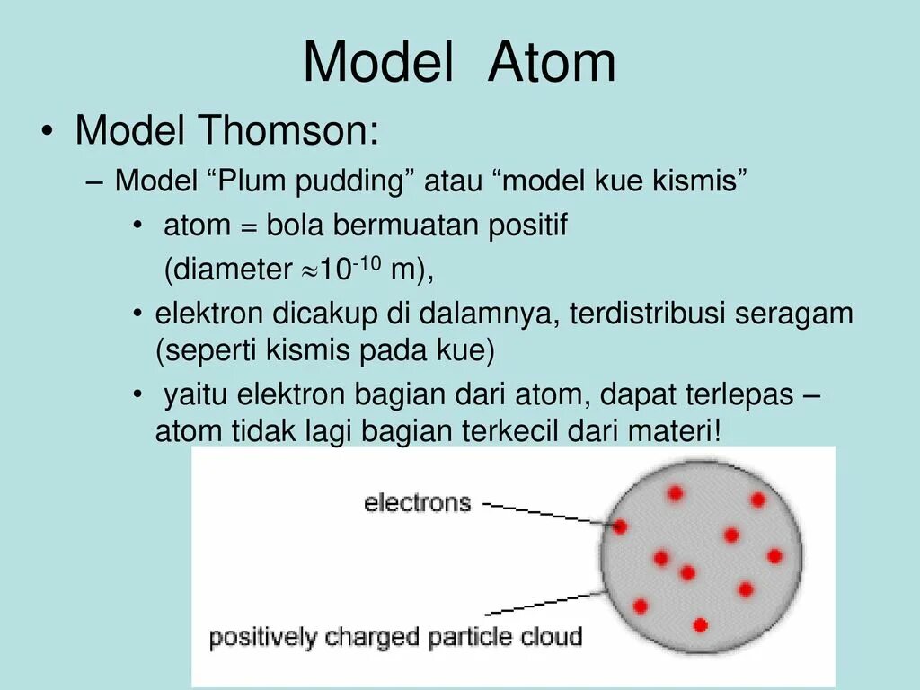 Модель атома Томсона. Plum Pudding Thomsons Atom. Тест модель атома