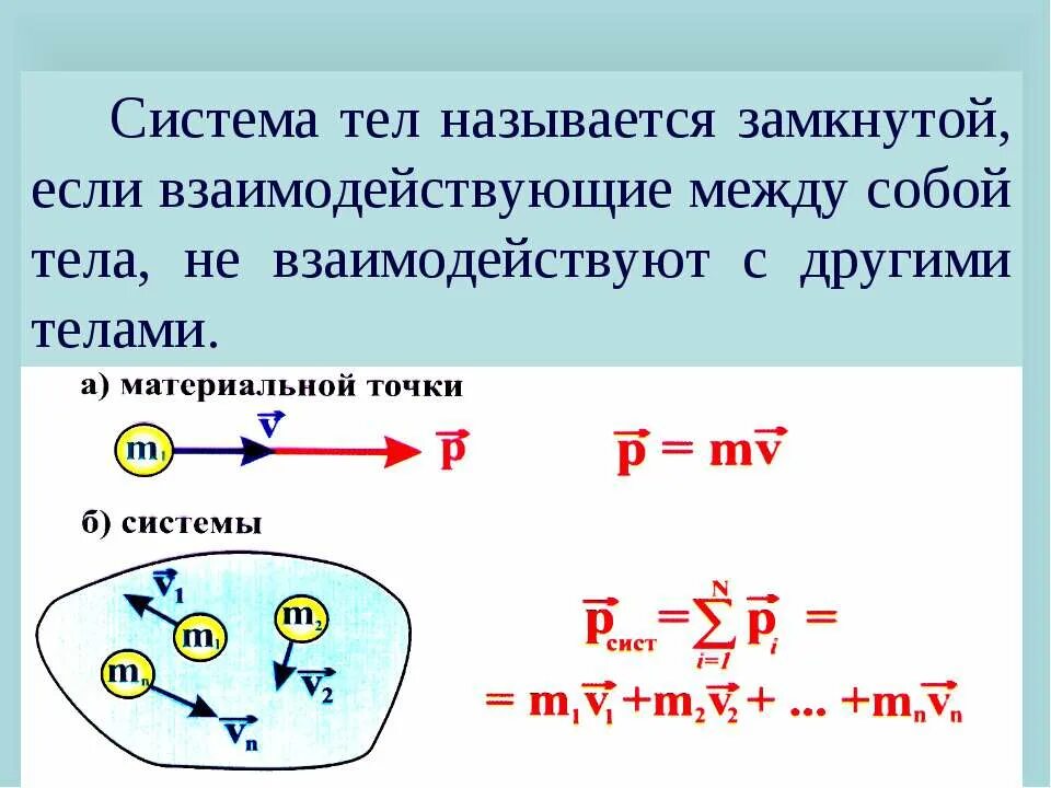Система тел не является. Замкнутая система. какую систему тел называют замкнутой. импульс системы тел. закон сохранения импульса в замкнутой системе.