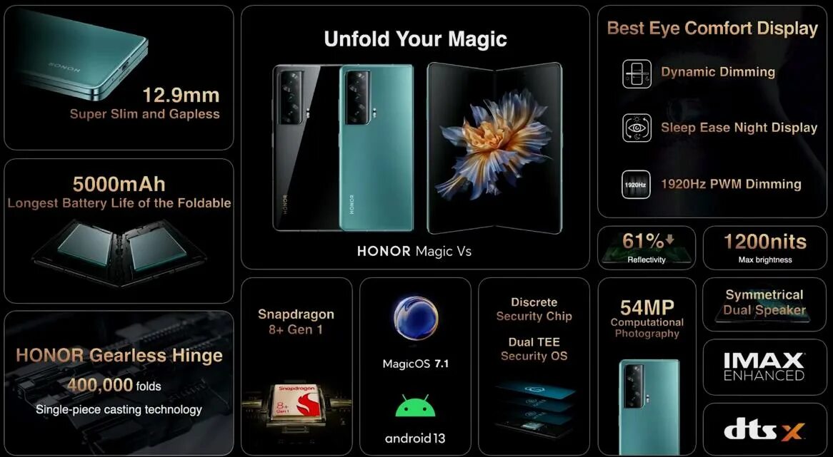 Magic 5 vs magic 5 pro. Honor Magic vs Ultimate Edition 16/512 ГБ. Honor Magic 5. Honor Magic 7. Honor Magic телефон.