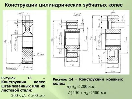 Типовые зубчатые колеса