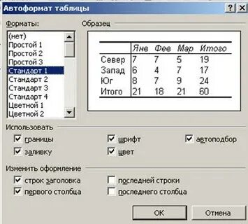 Команда меню таблица