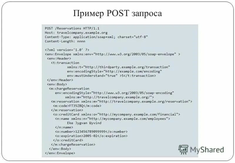 How to write a blog post examples. Структура post запроса. Post запрос. Examples post. Stamp sample.
