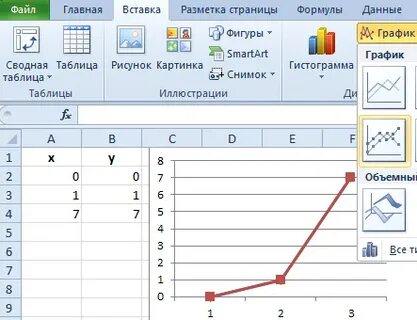 Линейный график в экселе