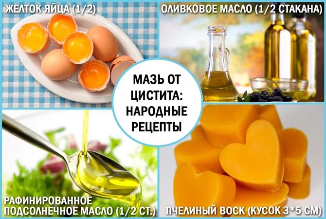 Как вылечить цистит народные. Средство от цистита народное средство. народныеспедства от цистита. народные методы от цистита. цистит народные средства.