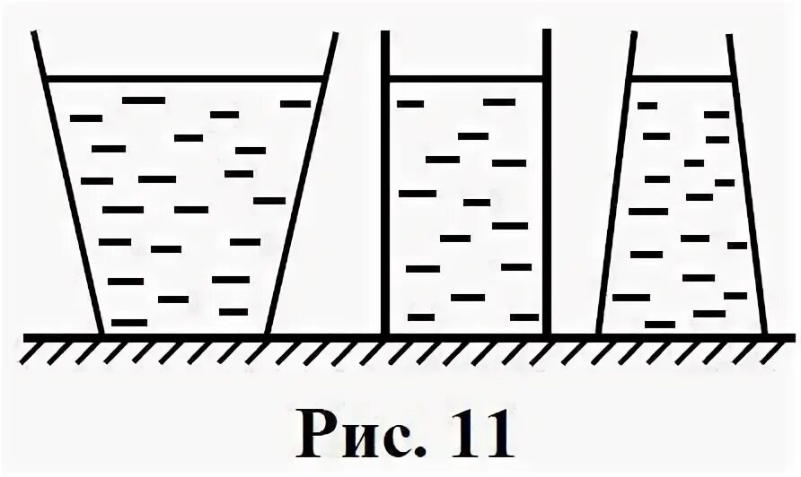 Три сосуда с водой. В 3 сосудах с одинаковой площадью дна. В 3 сосудах с одинаковой площадью дна налита вода до одного уровня. В трех сосудах уровень воды одинаков.
