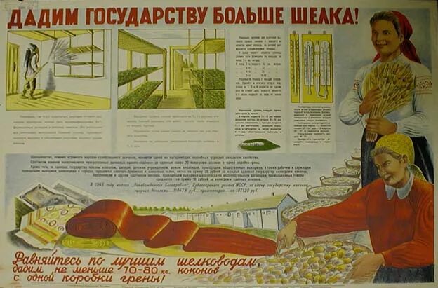 Плакаты ссср сельское хозяйство. Старые советские плакаты. Догнать и перегнать америку хрущев плакат. Советские плакаты про работу и труд. Лозунги сельского хозяйства.