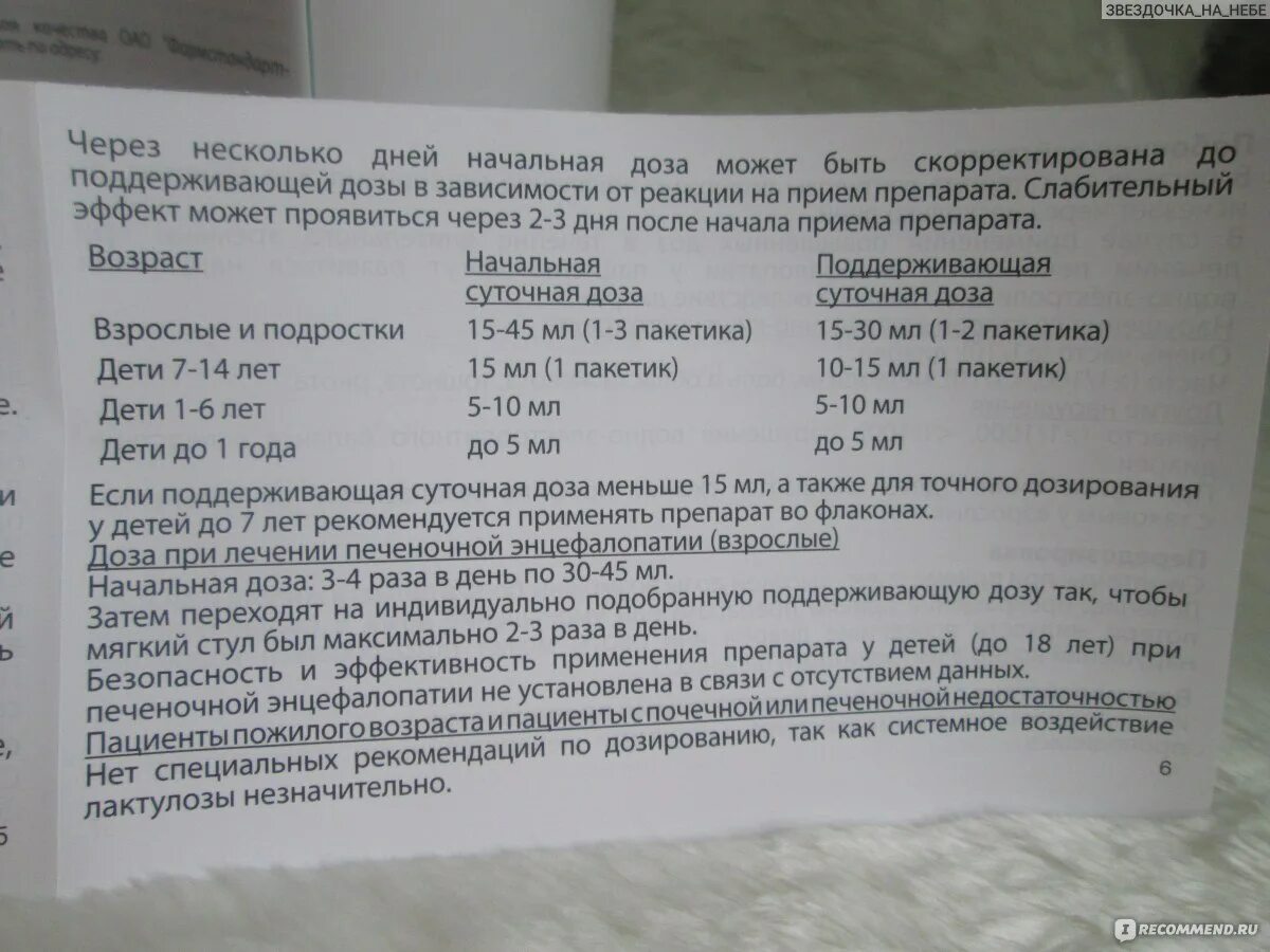 Как правильно принимать дюфалак при запорах. Слабительный сироп дюфалак инструкция.