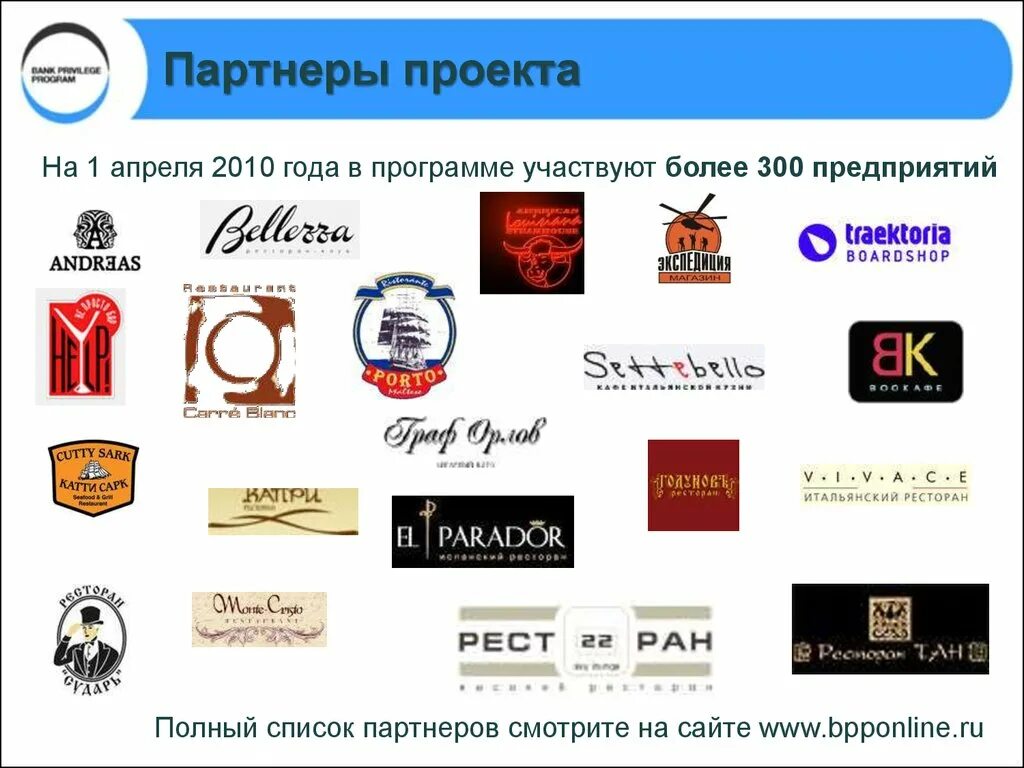 Partner list. Список партнеров. Партнеры проекта. Описание фирмы производители. Интересы банка.