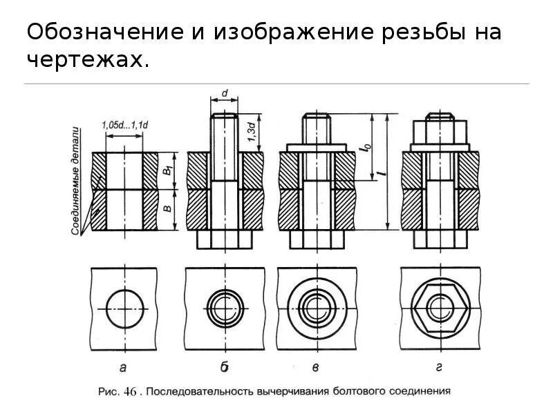 Обозначение резьбовых соединений. Сквозная резьба на чертеже. Как обозначается отверстие с резьбой на чертеже. Обозначение размера резьбы на сборочном чертеже. Обозначение резьбы в болтовых соединениях.