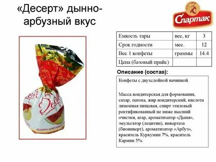 200 грамм конфет это сколько