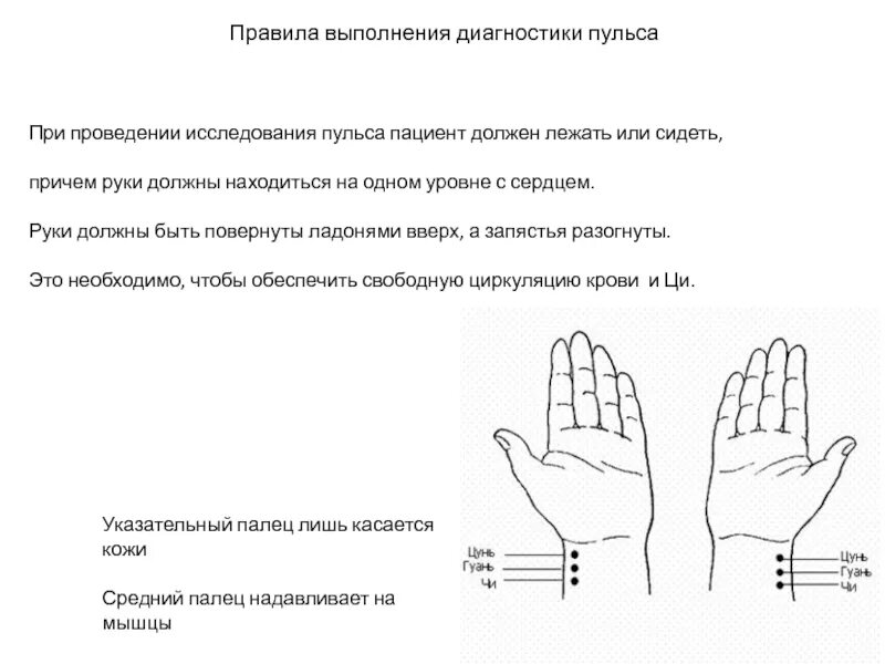 Давление по пульсу на руке. Пульсовая диагностика. Диагностика по пульсу. Диагностика по пульсу Китай. Диагноз по пульсу.