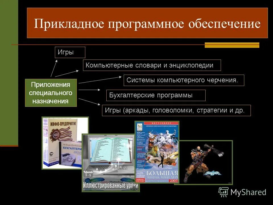 Приложения общего назначения. Приложения специального назначения. Приложения специального назначения. Программы общего назначения. Вы отнесли бы компьютерные игры к приложениям.