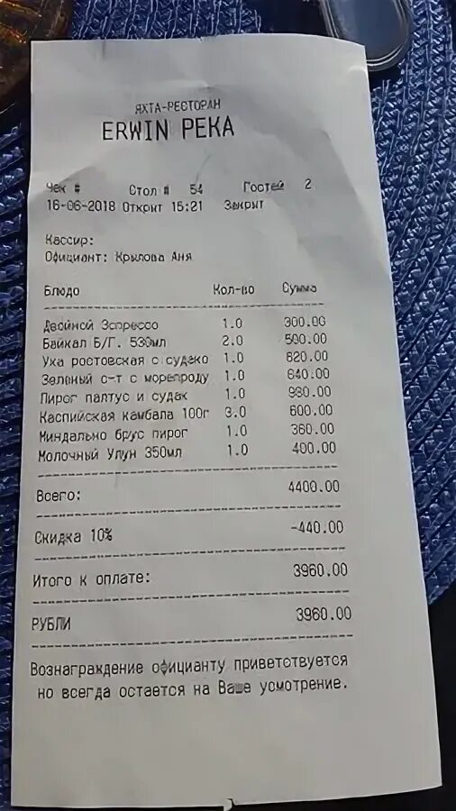 Кафе со средним чеком. Чек в ресторане. чек из бара. чеки из ресторанов. средний чек в кафе.