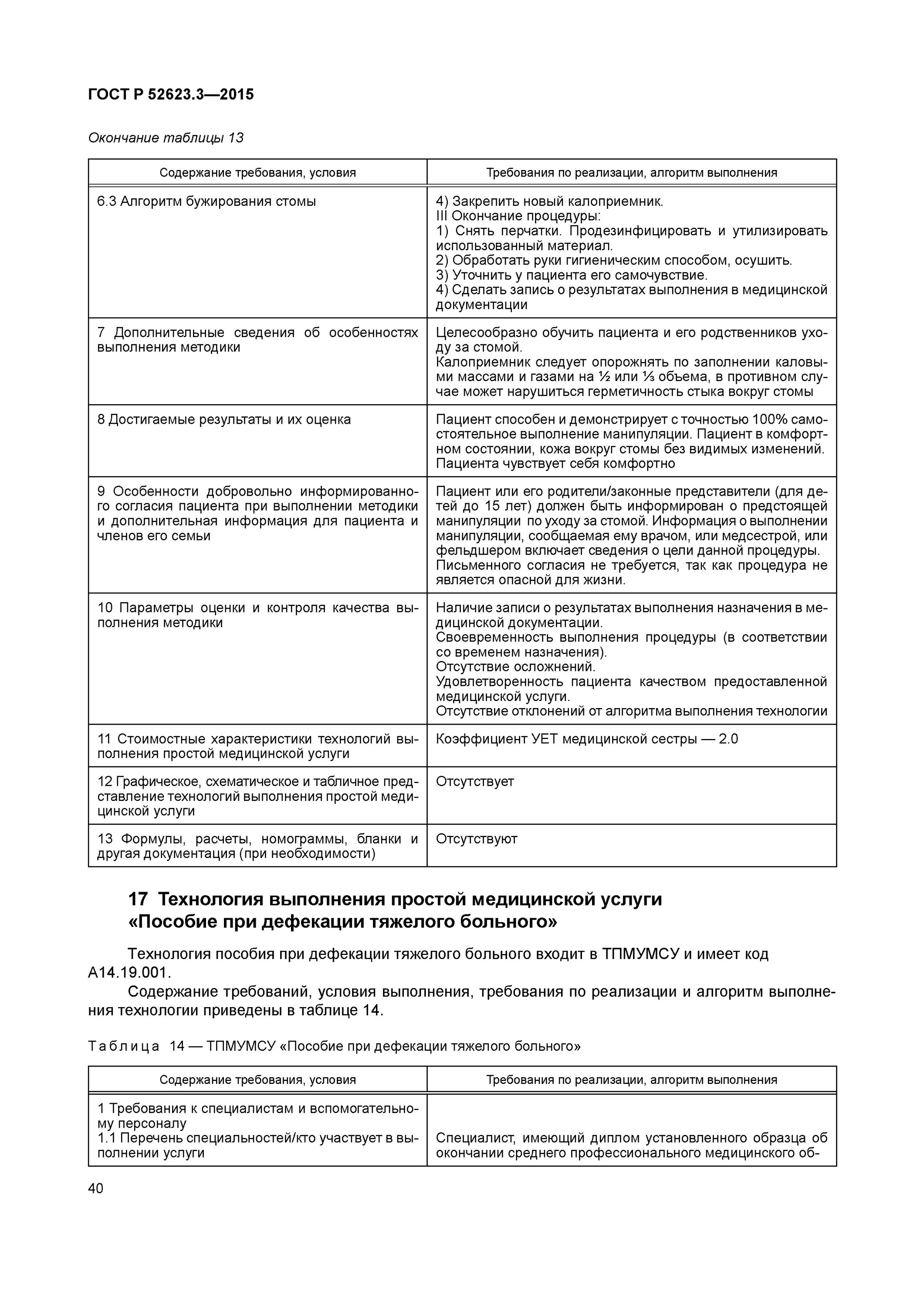 Технологии простых медицинских манипуляций. ГОСТ 2015 года по медицинским манипуляциям. ГОСТ Р 52623.3-2015 пеленание. Стандарт выполнения простых медицинских манипуляций. Технология простых медицинских услуг.