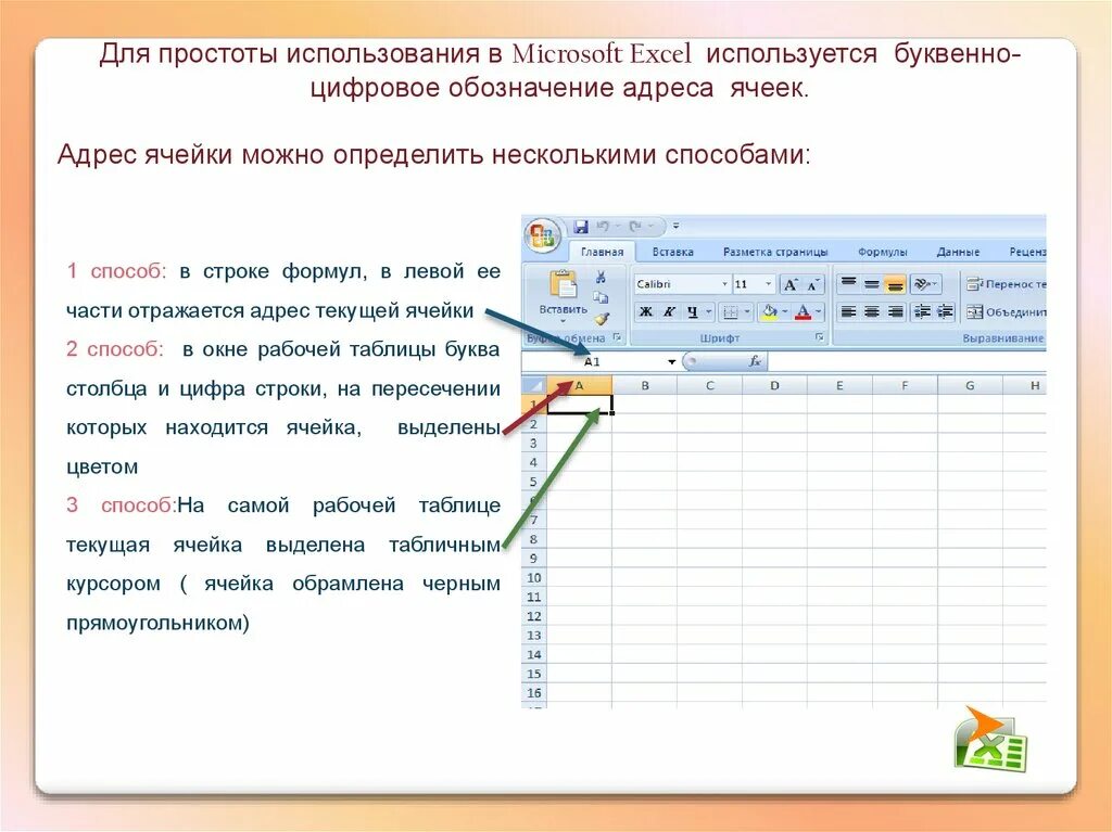 Ссылка на диапазон ячеек в excel. Ссылка на диапазон ячеек в excel