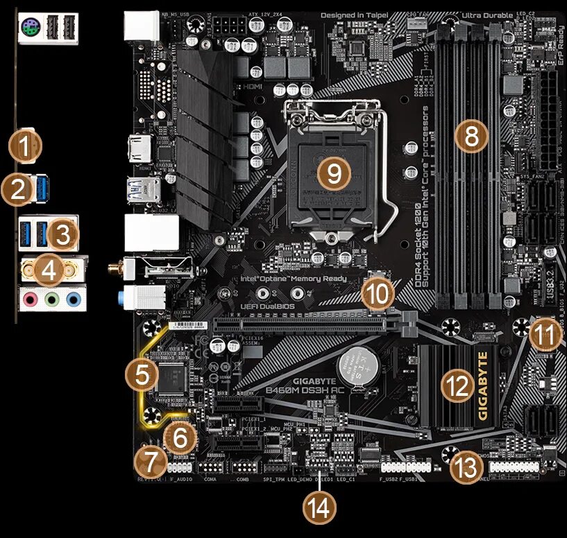 Материнская плата Gigabyte b450m ds3h. Gigabyte b460 ds3h. B450m ds3h (Rev. 1.X). B450m ds3h cf