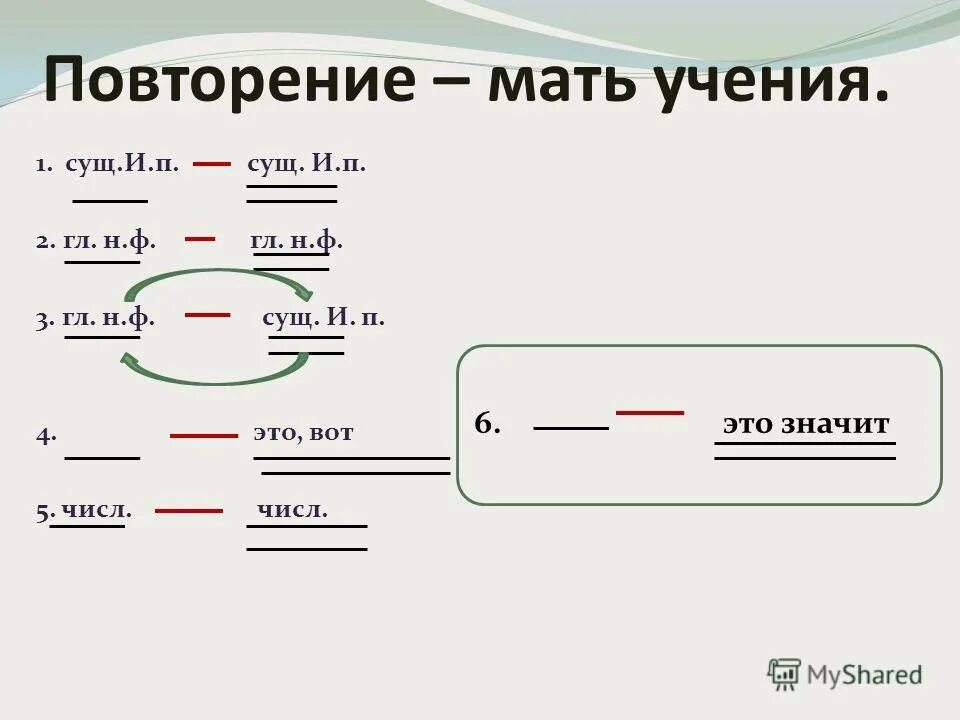 сущ куда предложение по схеме. загадка про предложение. тире со сказуемым подлежащим правило. сущ куда предложение по схеме. сущ куда предложение по схеме.