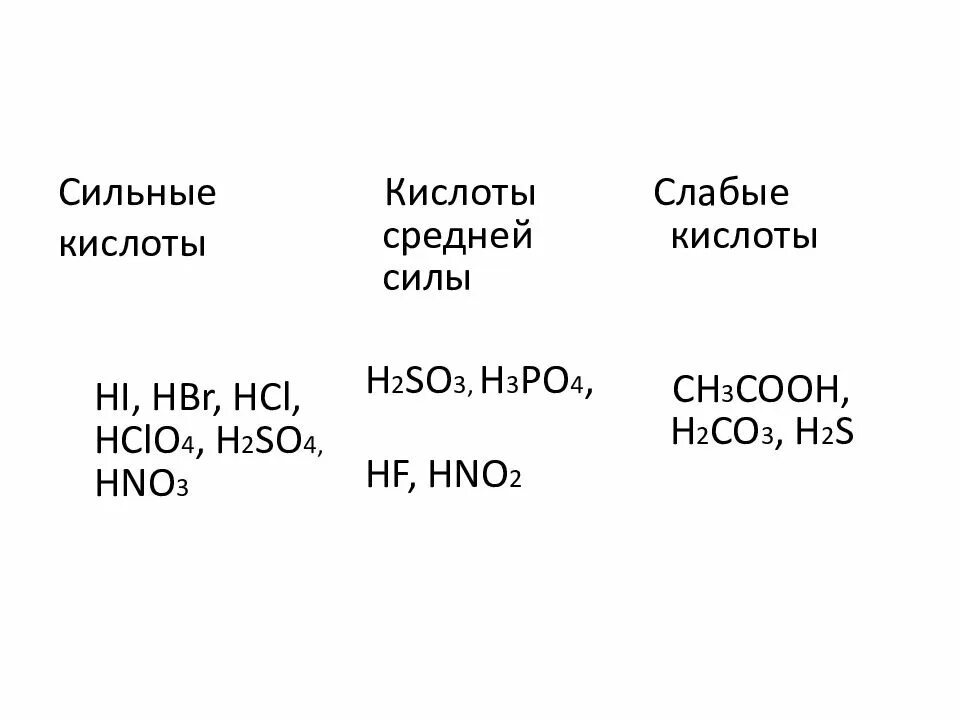 3 сильных кислот. Сильные кислоты и слабые кислоты. Сильные и слабые кислоты таблица. Формулы сильных кислот. Сильные средние и слабые кислоты.