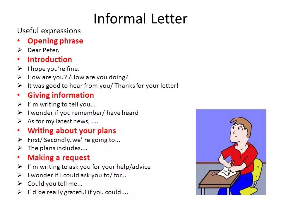 How to write a Letter in English. Informal Letter. How to write an informal Letter. Writing Formal and informal Letters..