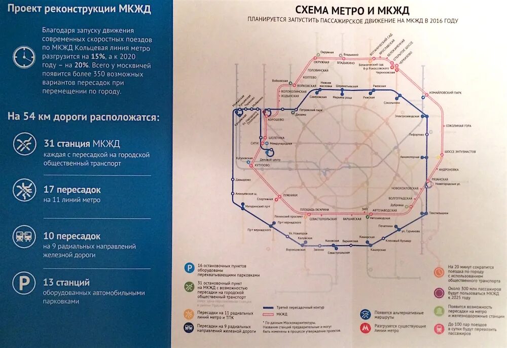 Кольцевая линия метро работает. Кольцевая метро москва схема. Схема большой кольцевой линии метро. Кольцевая линия московского метрополитена. Большая кольцевая линия схема.