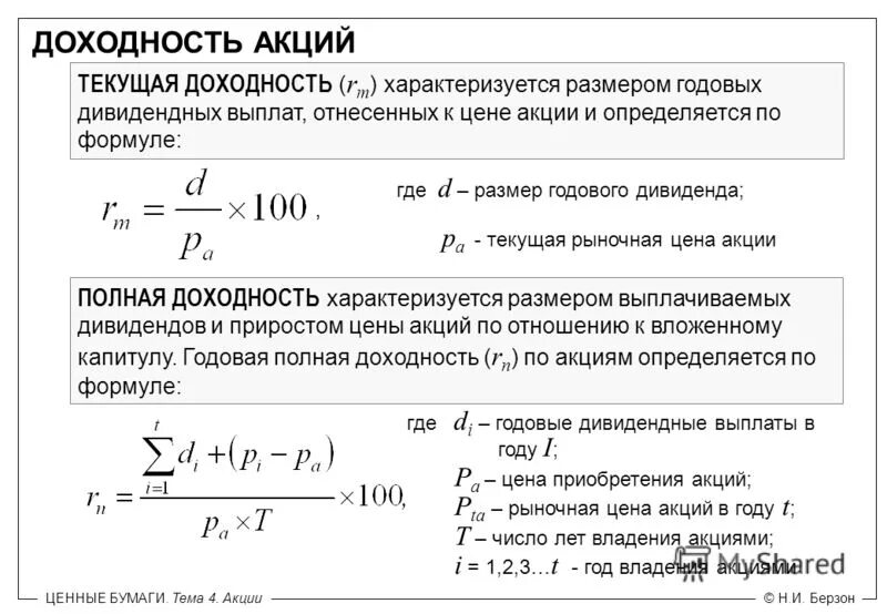 Доходность определение. Формула расчета дивидендов. Формула размера дивидень. Доходность ценных бумаг. Определить размер дивиденда.