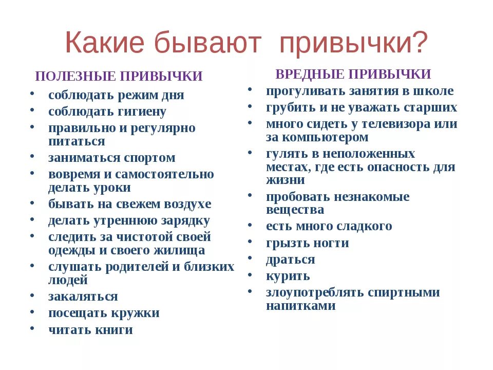 Привычки и особенности людей